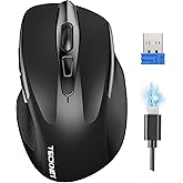 2.4GHz Ergonomic Wireless Mouse – Matte Black