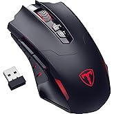 2.4GHz Ergonomic Wireless Mouse – Matte Black